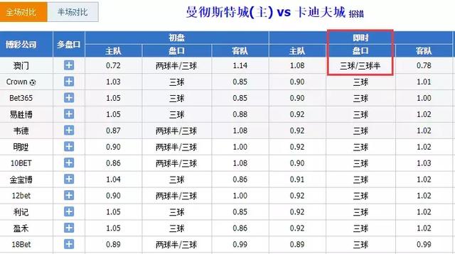 2024今晚澳门开奖结果,持续设计解析_WP81.56