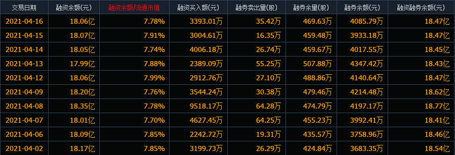 72396.C0m.72326查询,效能解答解释落实_定制版76.263