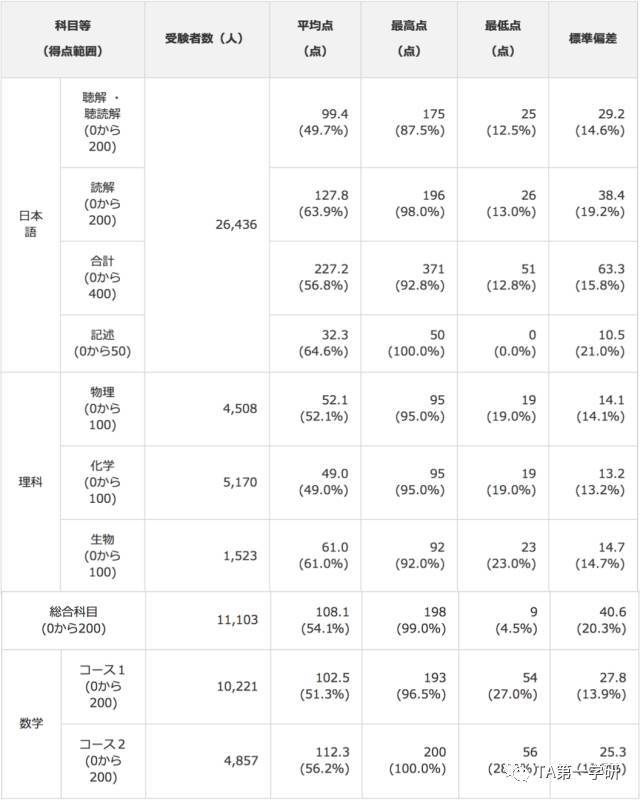 新澳门六开奖结果2024开奖记录,数据整合设计解析_进阶版63.806