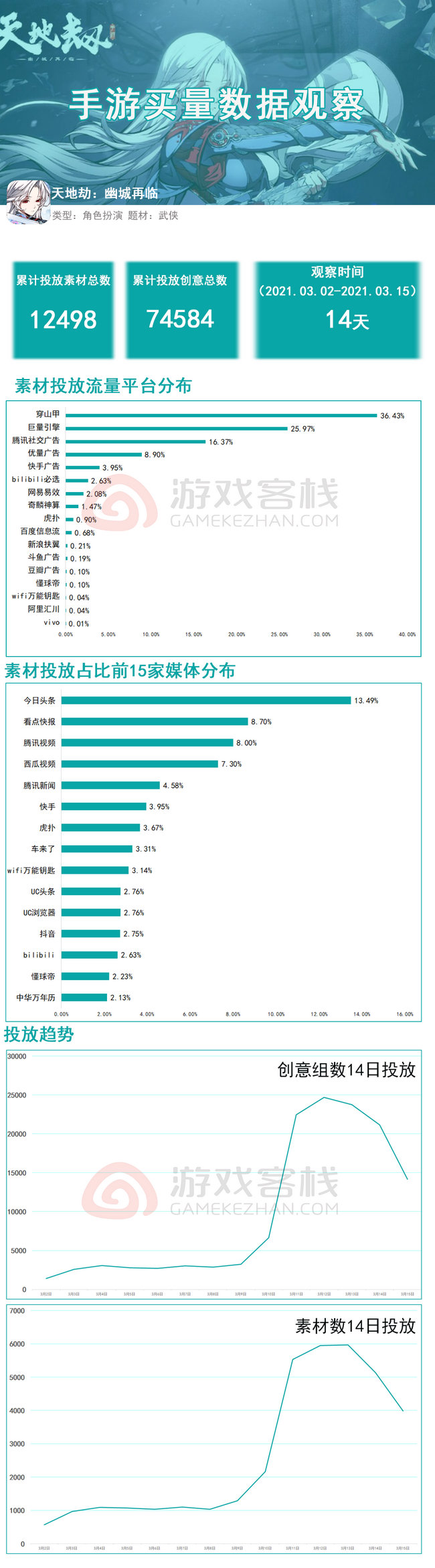 新奥48图库免费资料图,深层数据应用执行_eShop80.297