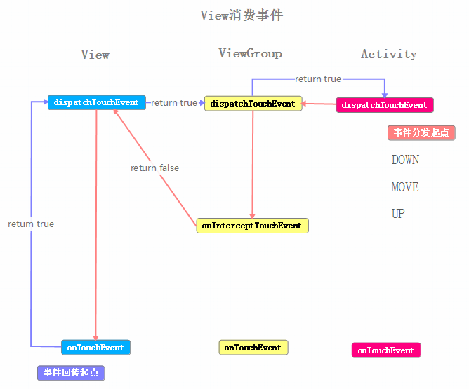 777777788888888最快开奖,安全性方案设计_D版79.433