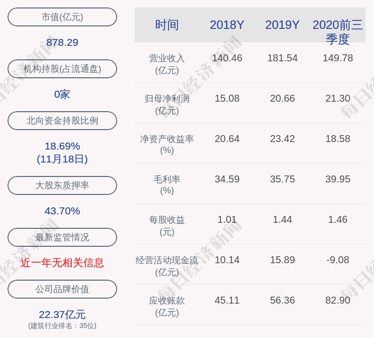 东方影库9945df最新版本更新内容,实证解答解释定义_Advance78.765