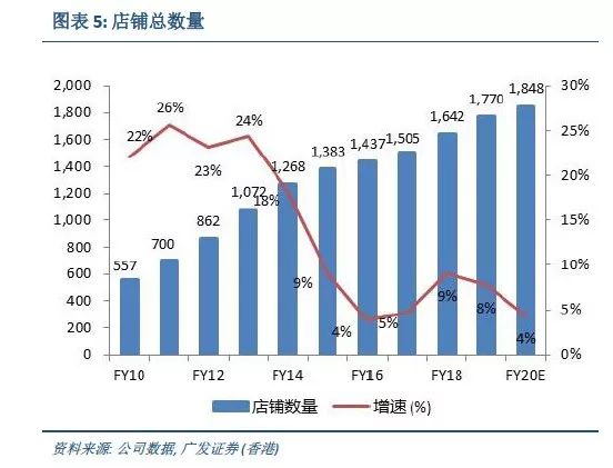 澳门一码一肖100准吗,经济性方案解析_Deluxe15.345