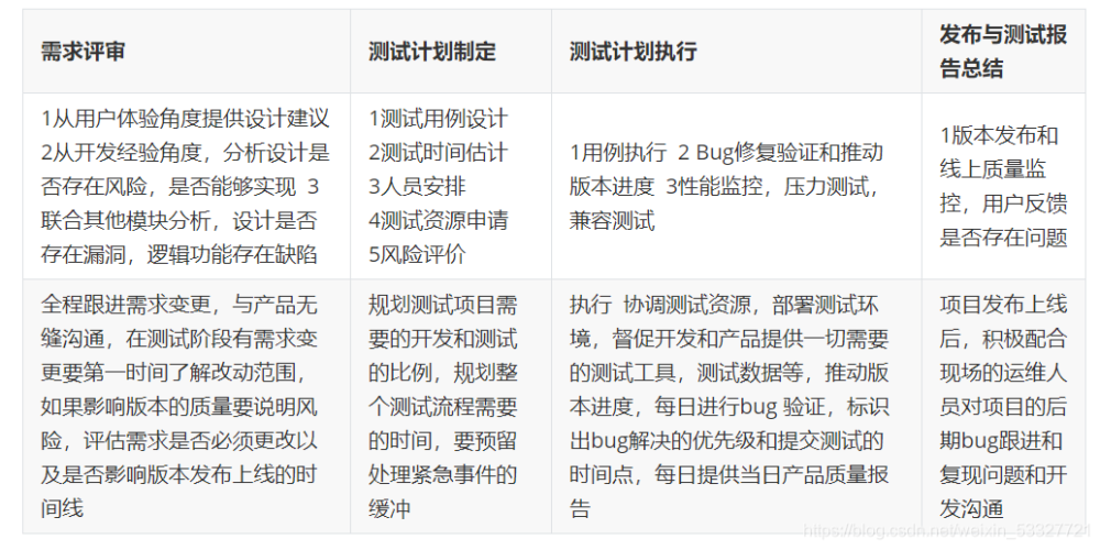 800图库大全免费资料,确保成语解释落实的问题_入门版2.928