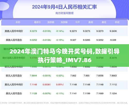 2024年今晚澳门开特马,资源整合实施_增强版22.693