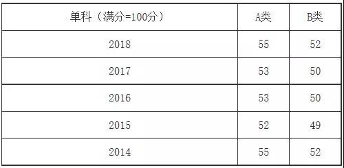 新奥门资料全年免费精准,实证分析解释定义_升级版12.153