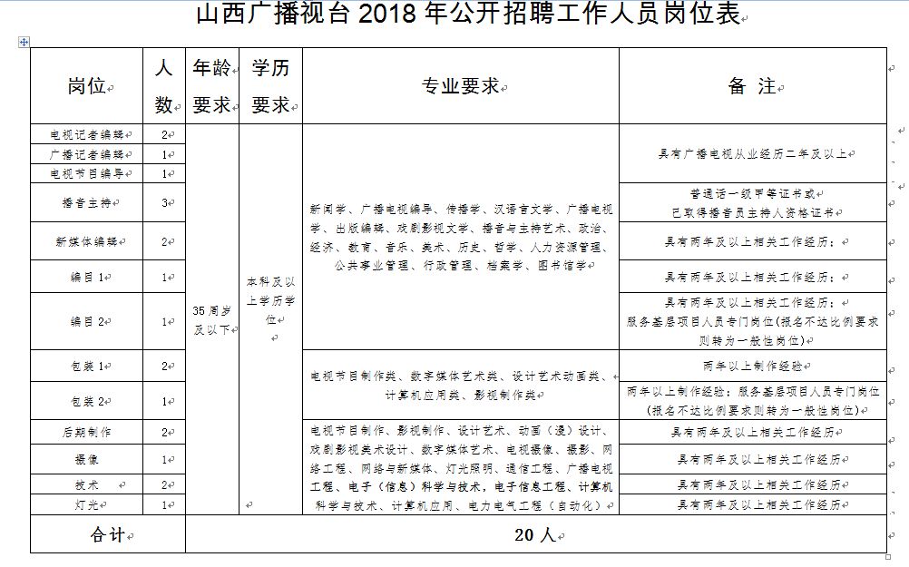 河口区康复事业单位人事任命，推动康复事业新一轮发展