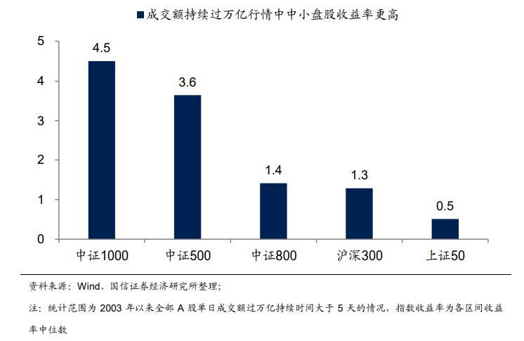 79456濠江论坛2024年147期资料,数据支持方案解析_MR53.750