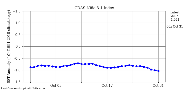 22324cnm濠江论坛,统计研究解释定义_watchOS96.178