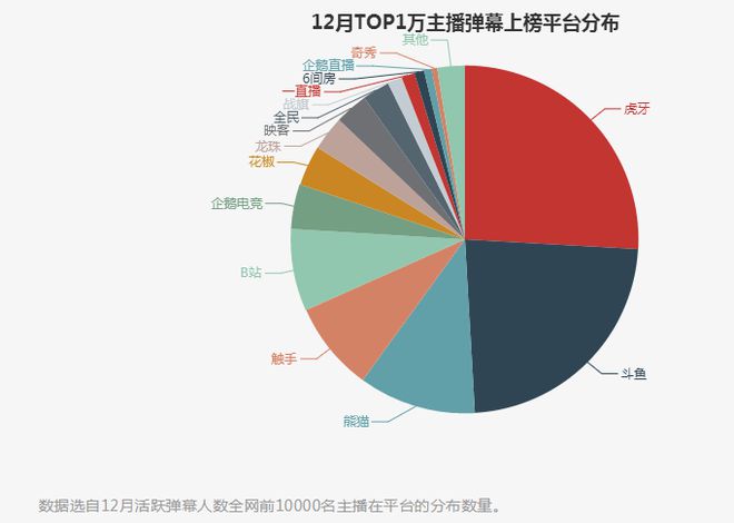 水果奶奶澳门三肖三码,数据解析说明_游戏版22.284