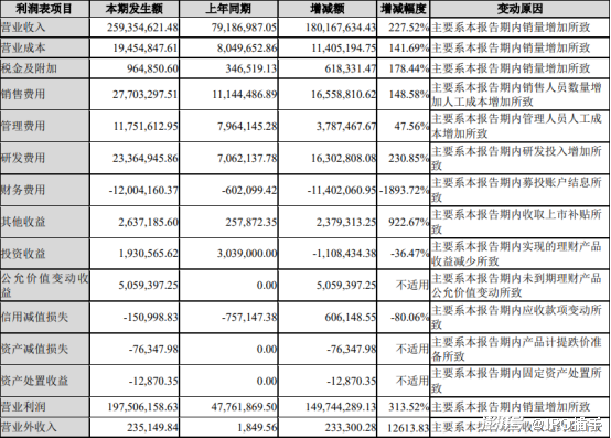 7777788888香港马官网,国产化作答解释落实_挑战版59.121