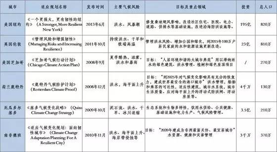 2024澳门正版免费精准资料,权威解答解释定义_3D86.502