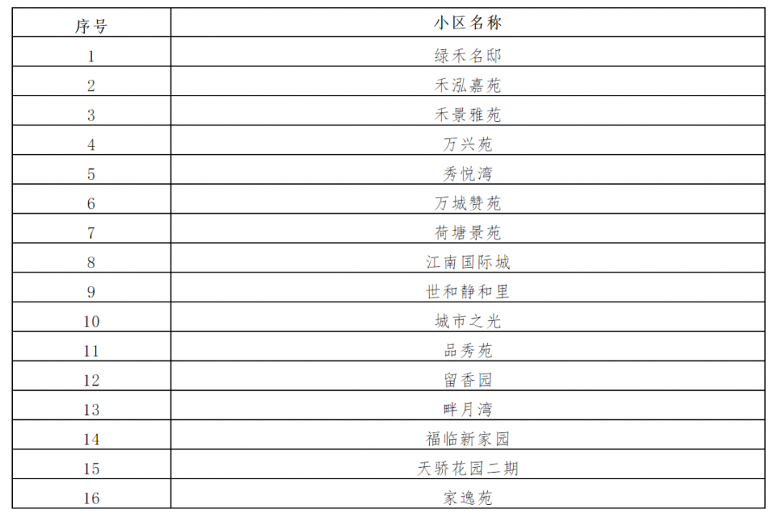 以往过分完美 第2页