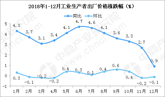 星辰大海 第2页