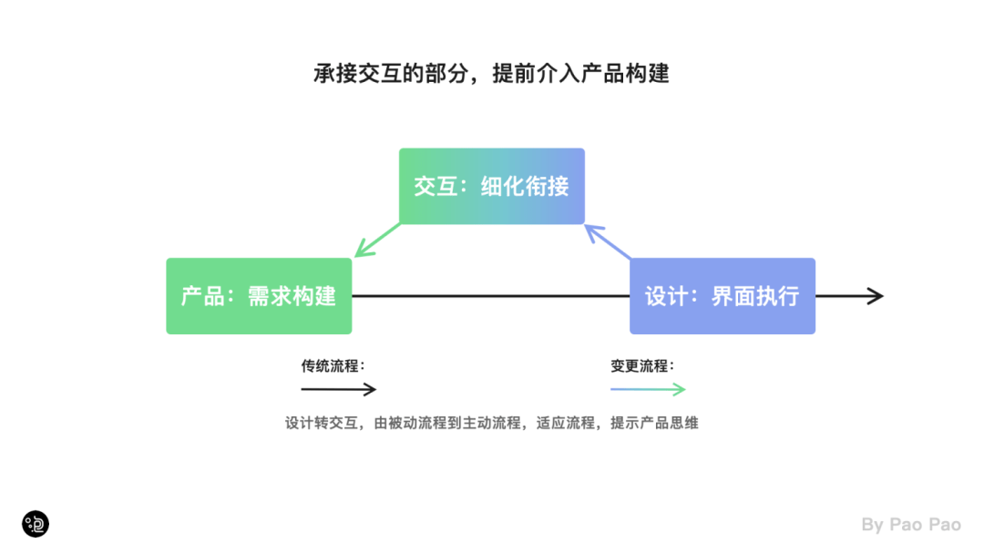 6o6678王中王免费提供,结构化推进计划评估_S99.888