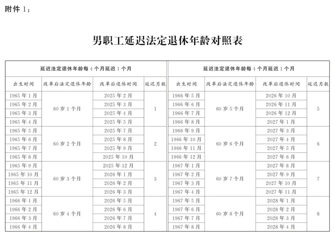 蓝色梦想 第2页