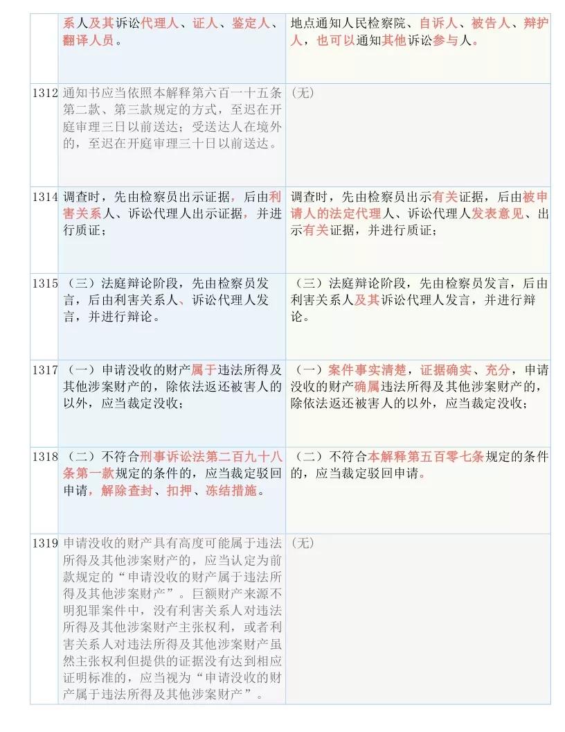 2024新奥精准正版资料,广泛的解释落实方法分析_豪华款40.610