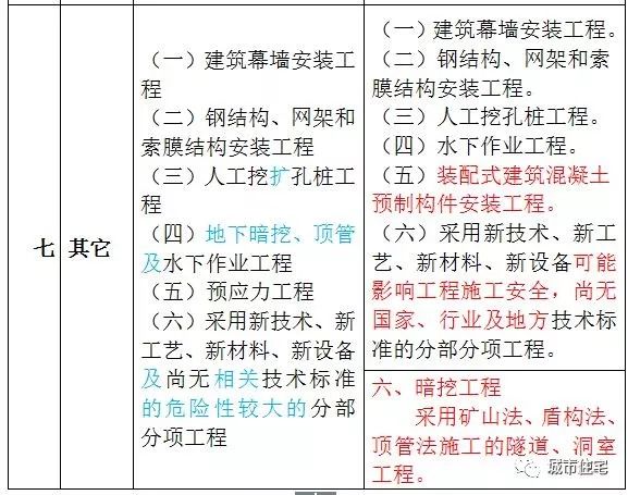 澳门正版资料大全免费歇后语,权威分析解释定义_FT16.68