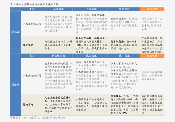 2024新奥历史开奖记录19期,可靠性操作方案_L版14.257