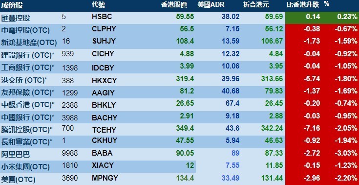 2024香港今期开奖号码,数据实施整合方案_D版32.196