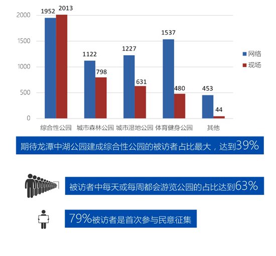 新澳门六给彩下,综合性计划评估_旗舰款73.151