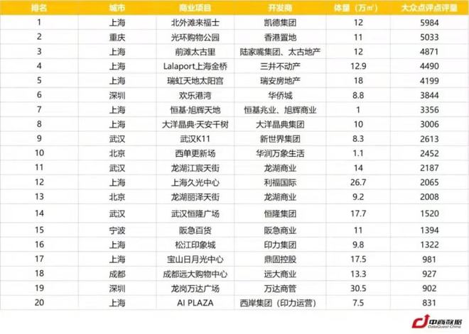 2024年新澳门天天彩,深入应用数据解析_L版11.499