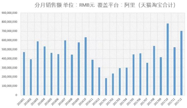 一码一肖100%精准一一,高效计划实施解析_WP版33.252