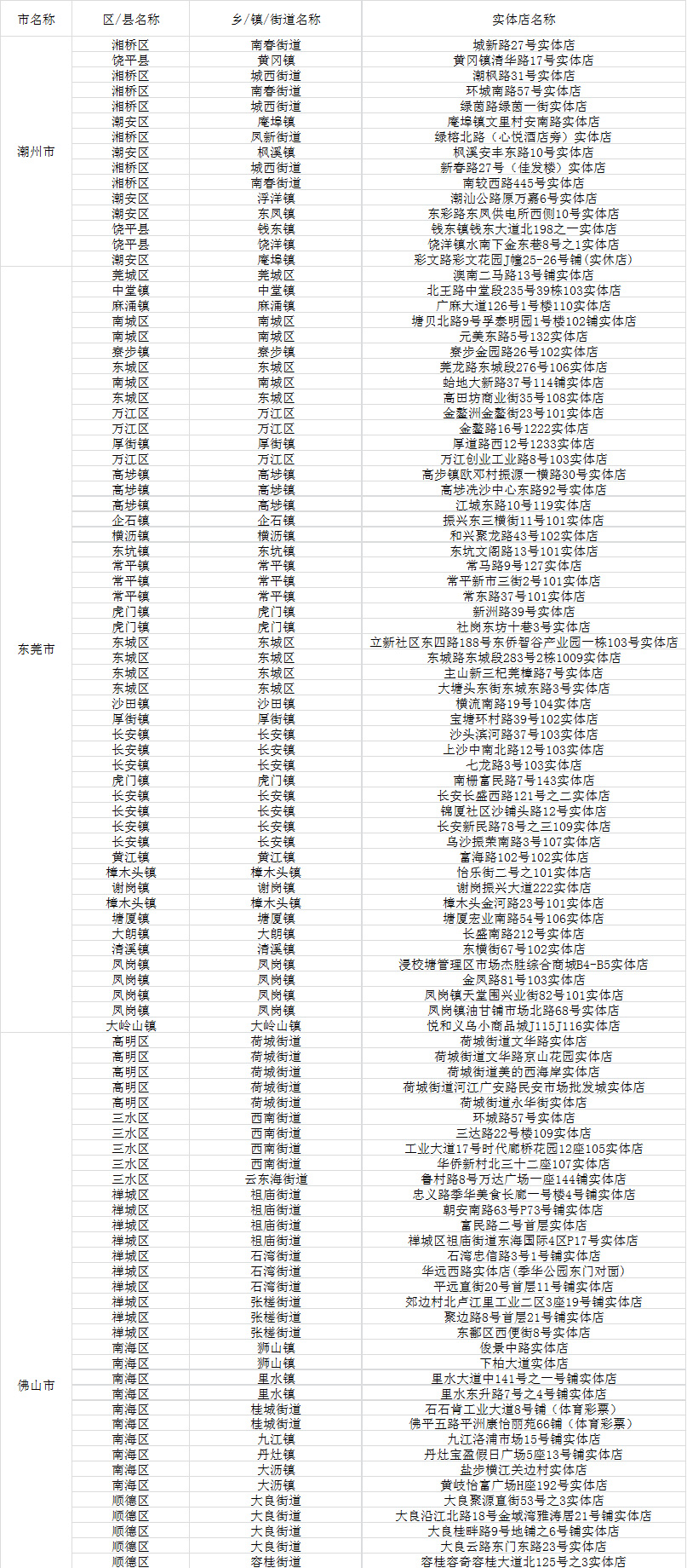 新粤门六舍彩资料正版,可靠数据评估_suite94.255