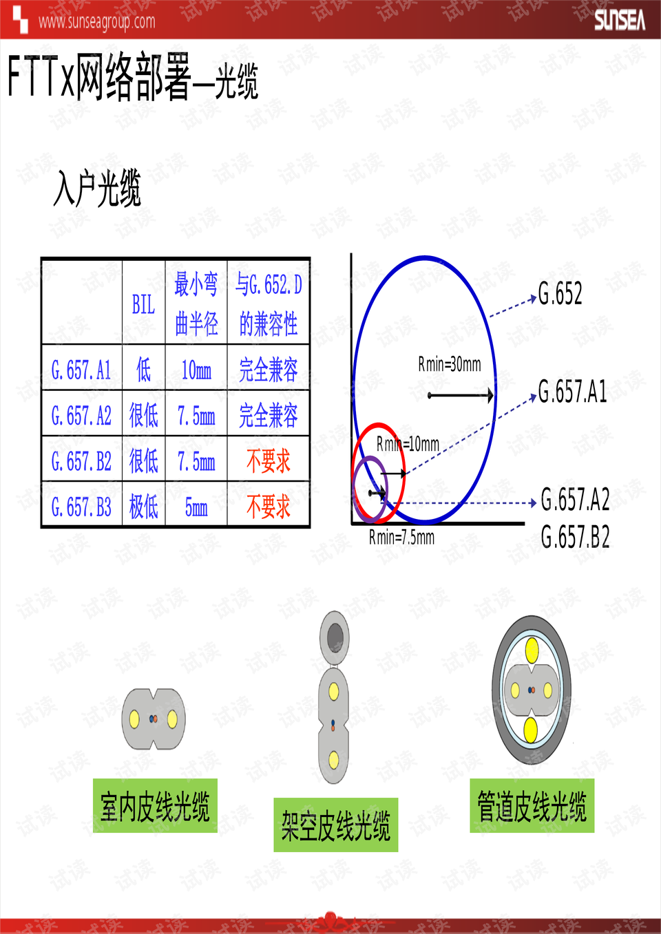 孤单癌症°晚期 第2页