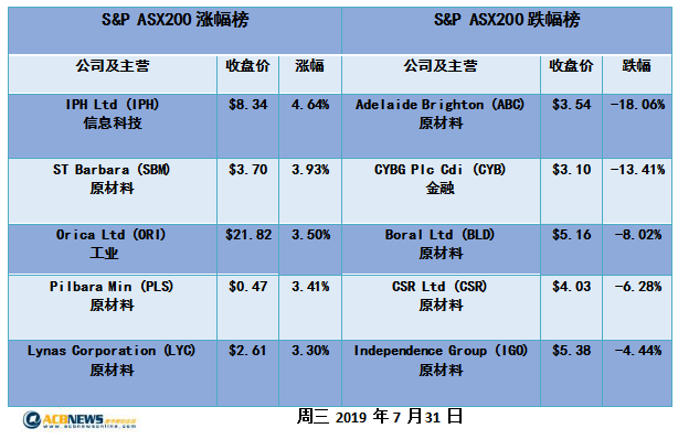 新澳历史开奖记录查询结果,适用策略设计_VE版85.36