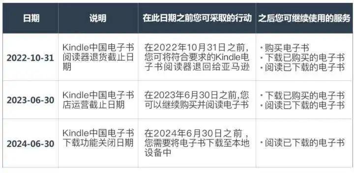 2024年资料免费大全,详细解答解释定义_Kindle68.104