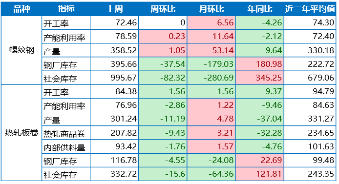 2024年黄大仙三肖三码,数据导向实施_微型版41.247