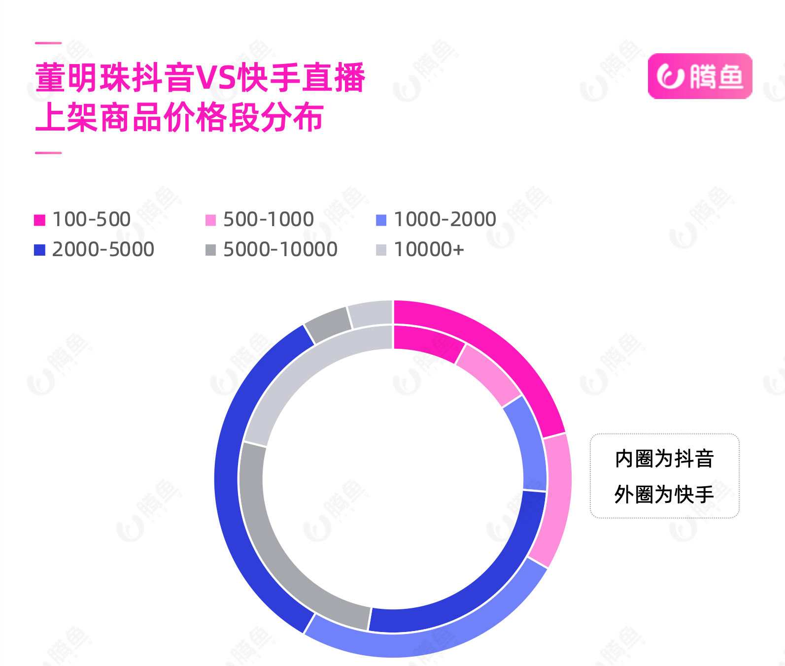 现场开奖澳门直播,适用计划解析方案_mShop70.10