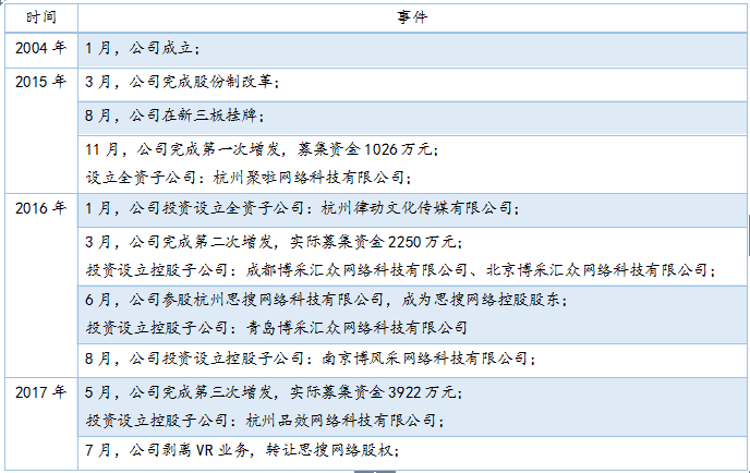 管家婆资料大全,创新性执行策略规划_WearOS70.401