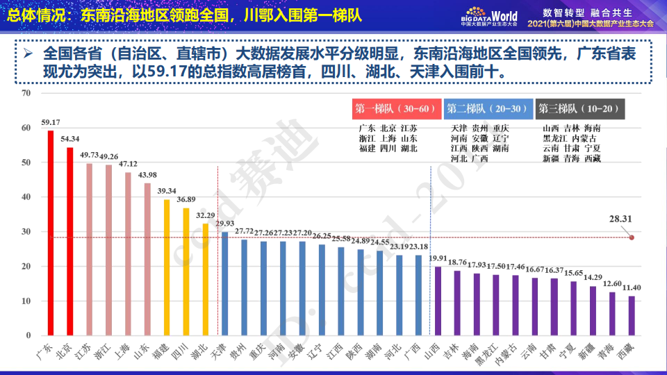 那一句话，是催泪弹 第2页