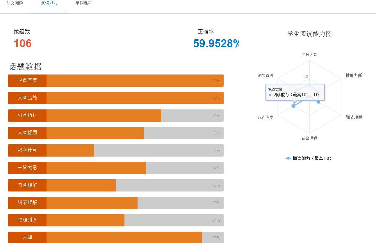 新奥精准免费资料提供,最新数据解释定义_高级版63.456