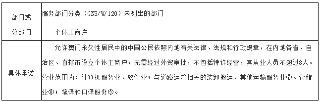 2004新奥门内部精准资料免费大全,权威方法推进_Deluxe43.709