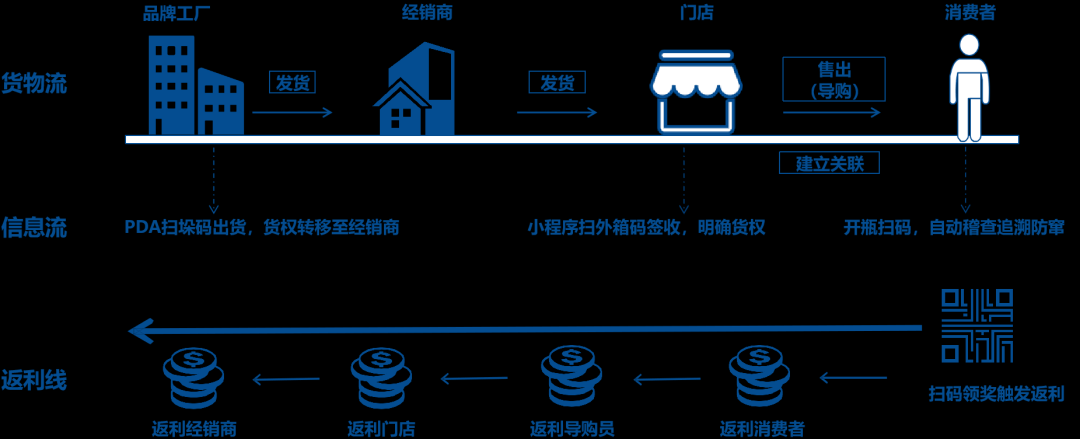 一肖一码一一肖一子深圳,实地验证方案策略_pack83.582