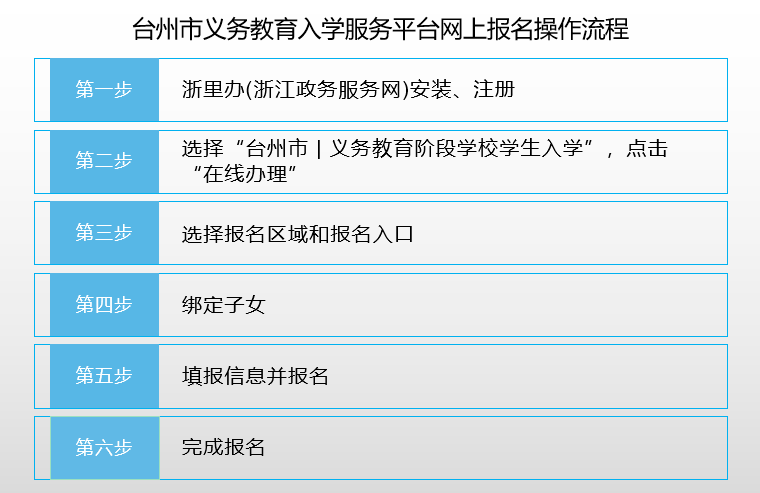 118开奖站一一澳门,状况评估解析说明_AR32.740