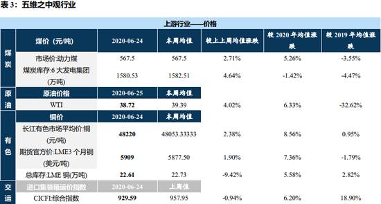 妖娆旳ヽ荣姐 第2页