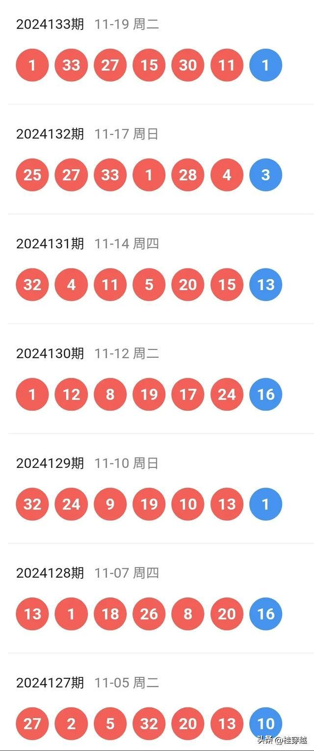 六开彩开奖结果开奖记录2024年,数据解析支持设计_Ultra84.943