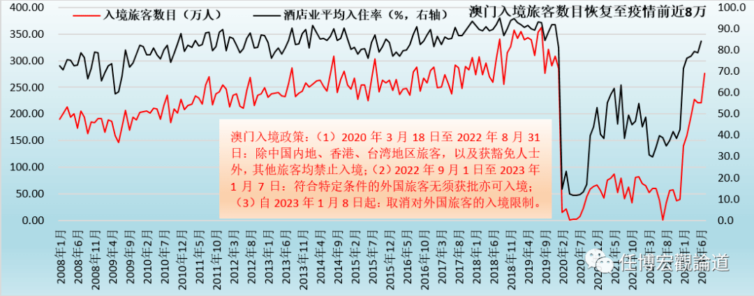 2024澳门开码,数据支持计划解析_SE版87.922