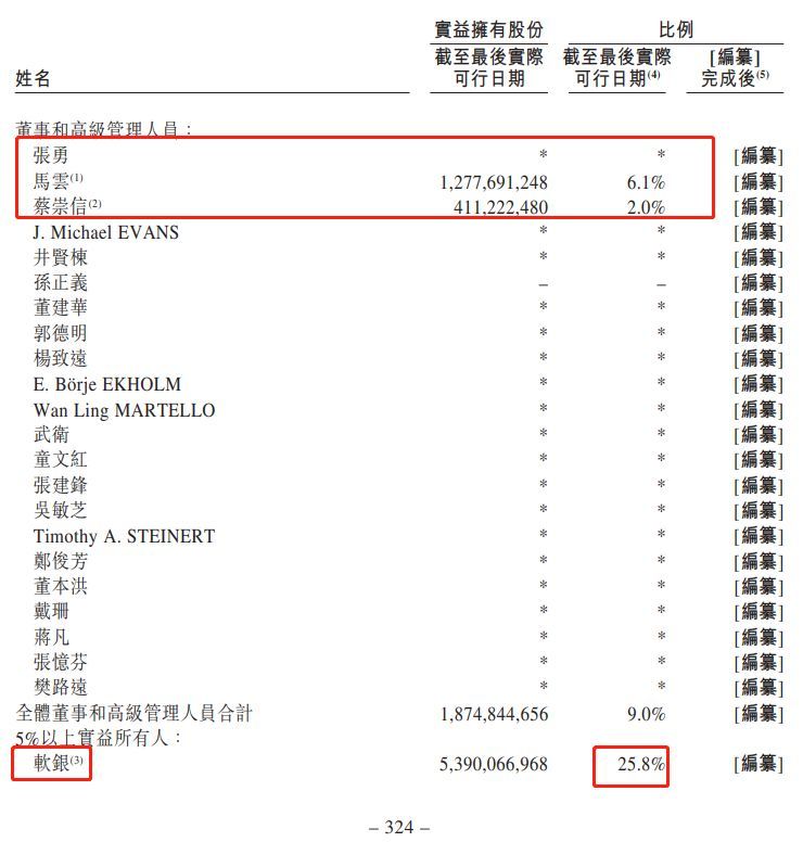 夜色中的猫 第2页