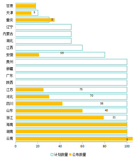 2024澳门特马今晚开奖4月8号,经济性执行方案剖析_模拟版57.377