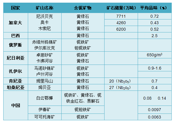 新澳2024最新资料24码,重要性说明方法_HDR版18.307