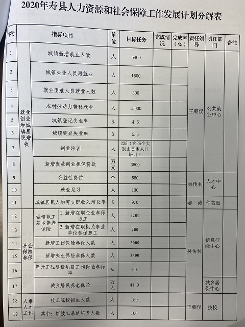 社旗县康复事业单位发展规划探讨与展望