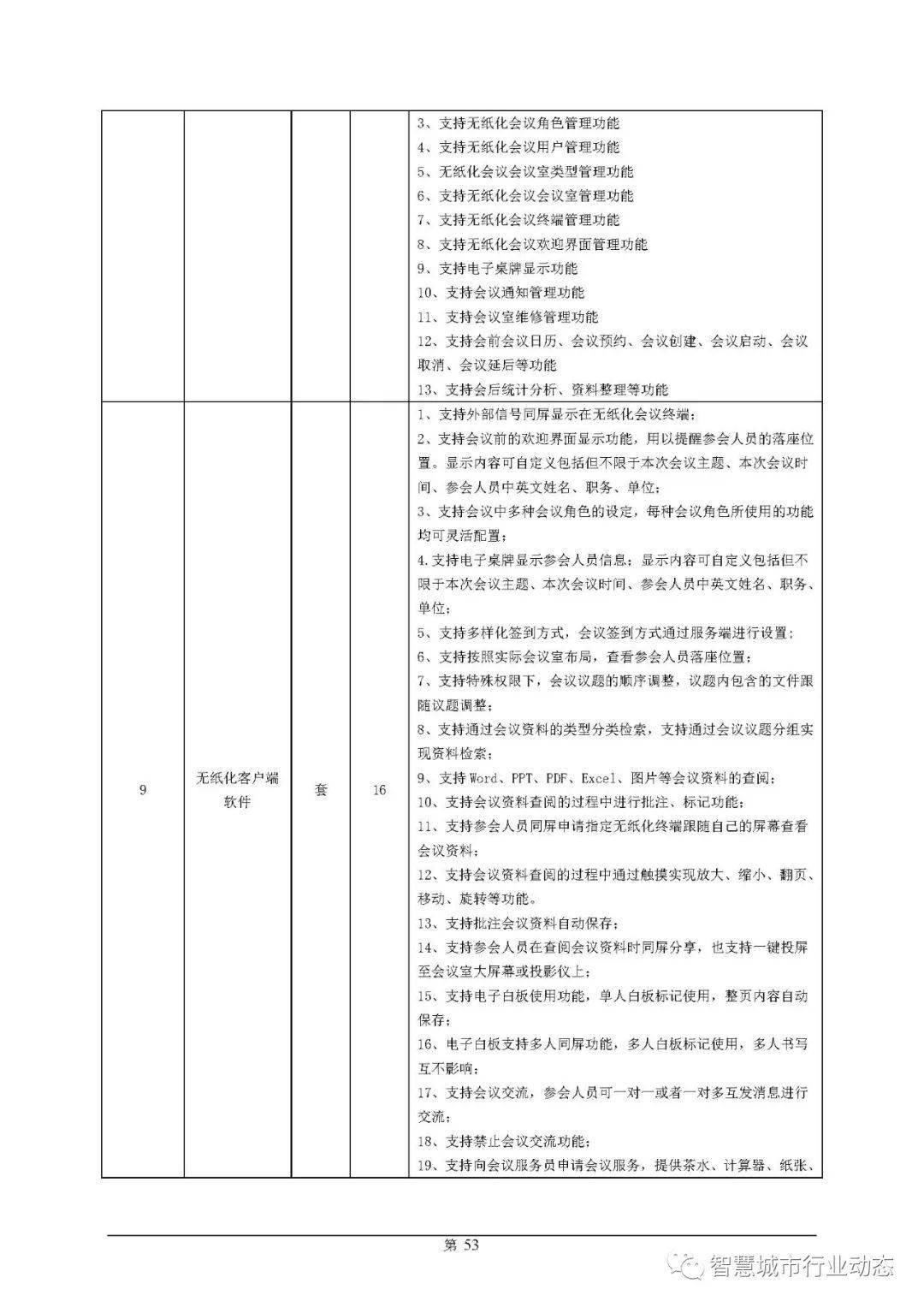 梨树县殡葬事业单位项目进展、未来展望及最新动态