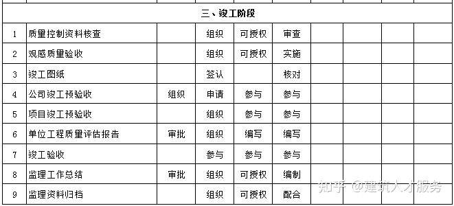 平塘县级公路维护监理事业单位最新项目概览