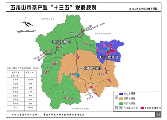 五指山市计划生育委员会最新发展规划概览