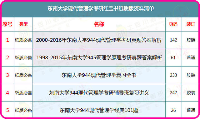 2024年正版4949资料正版免费大全,综合计划定义评估_钱包版53.163